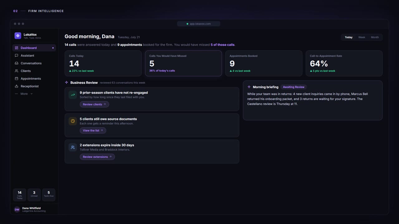 Firm Intelligence - LokaVox demo screen