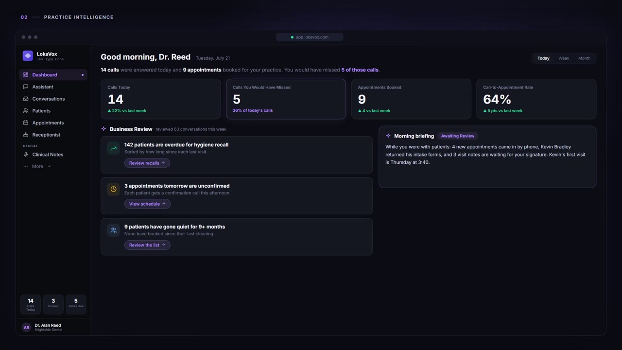 Practice Intelligence - LokaVox demo screen